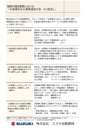お客様本位の自動車保険業務運営方針（FD宣言）